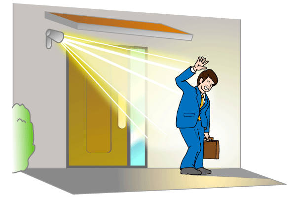 センサーライト付きカメラ