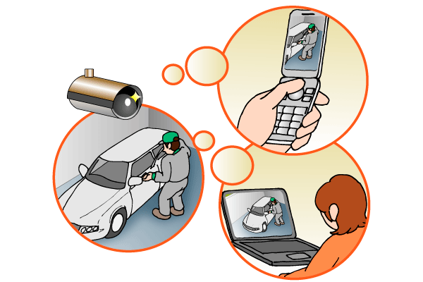 ネットワークカメラ