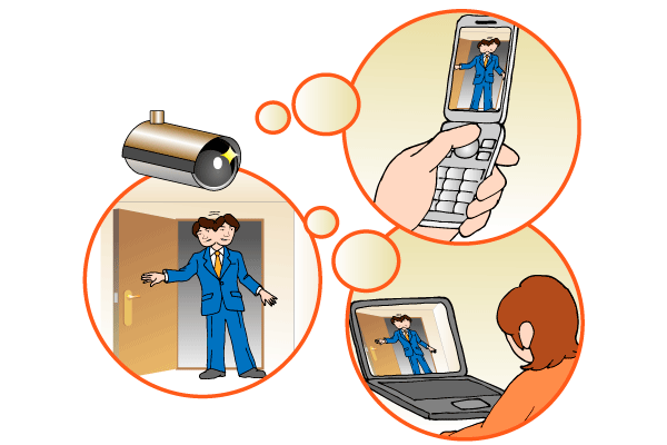 ネットワークカメラ